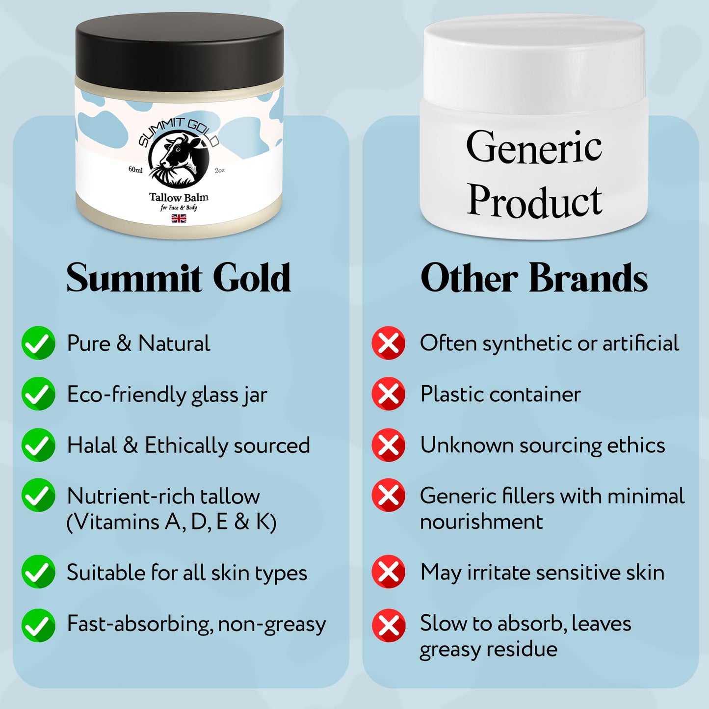 Grass-Fed Beef Tallow Balm Face Cream & Moisturiser with Jojoba Oil, Honey & Beeswax