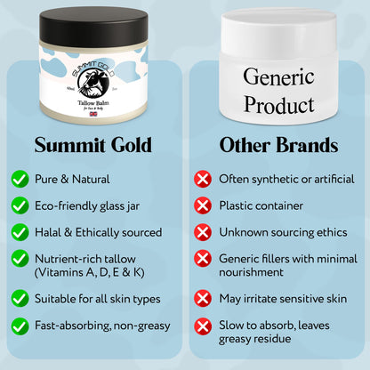 Grass-Fed Beef Tallow Balm Face Cream & Moisturiser with Jojoba Oil, Honey & Beeswax